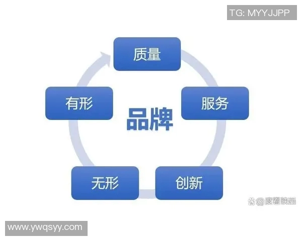 以赞助为驱动：探索企业如何通过赞助战略实现品牌价值最大化